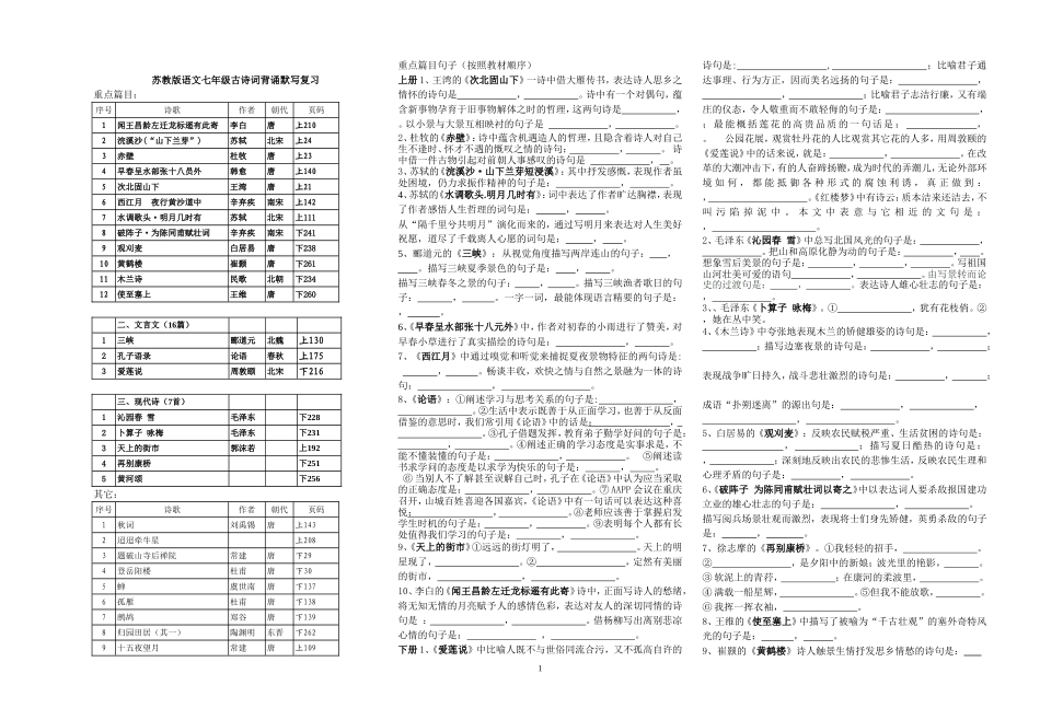 苏教版语文七年级古诗词背诵默写复习_第1页