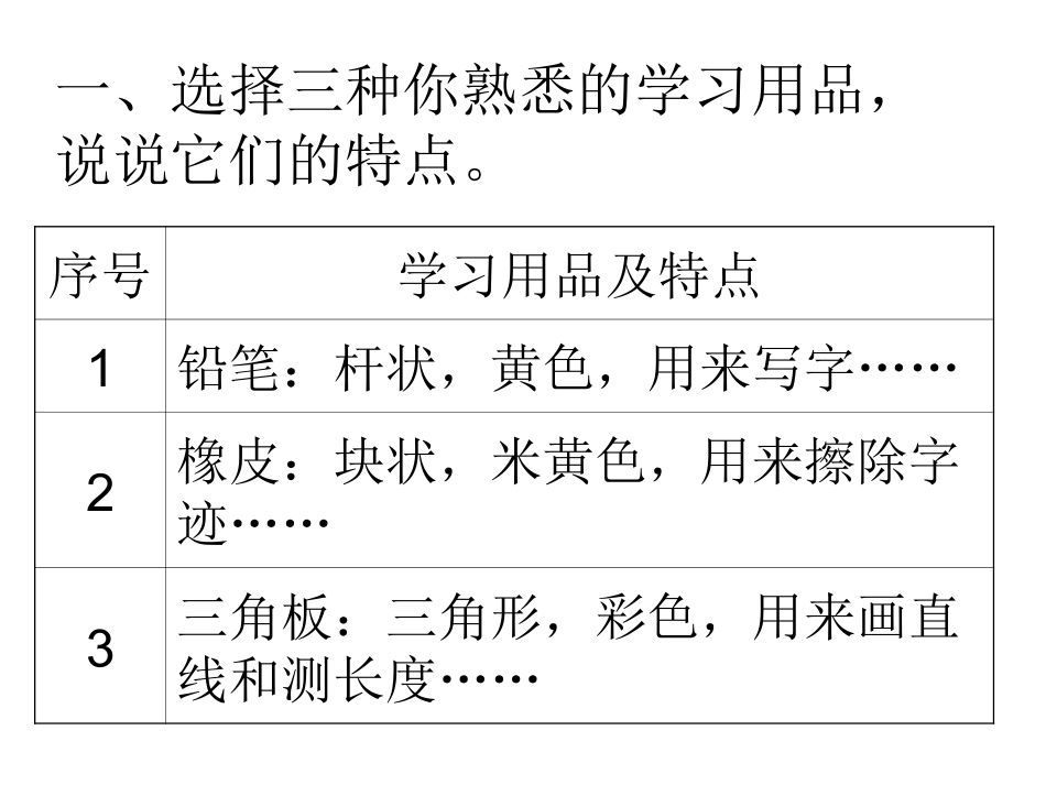 各种各样的学习用品_第2页