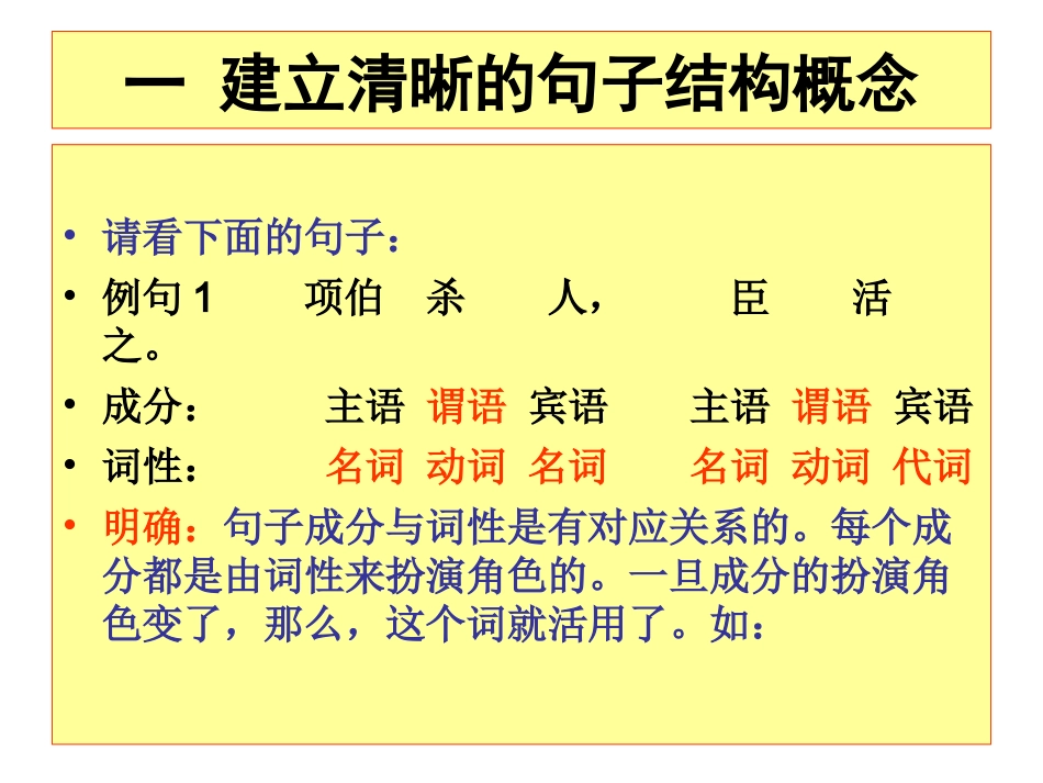词类活用课件_第2页