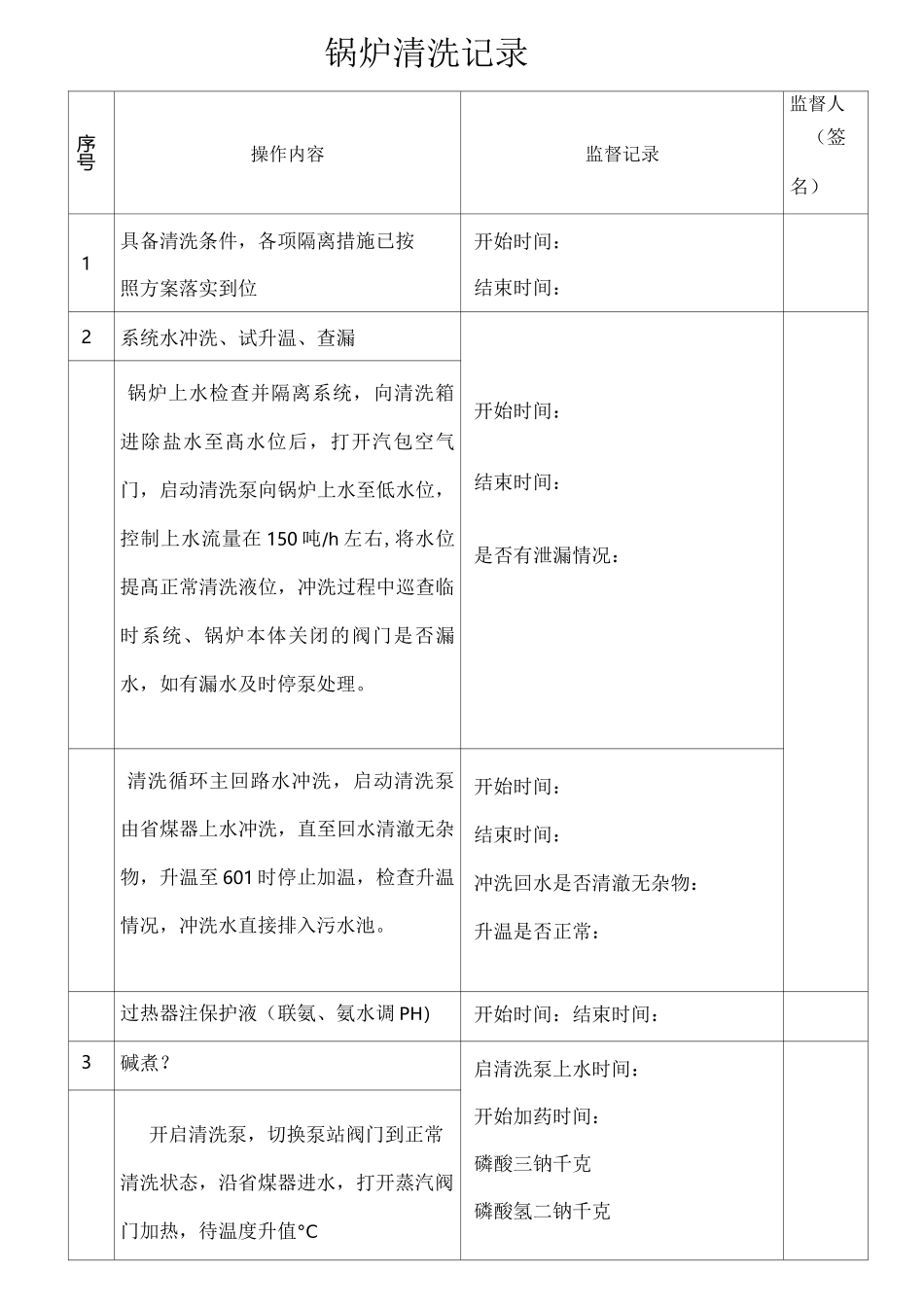 锅炉清洗记录_第1页