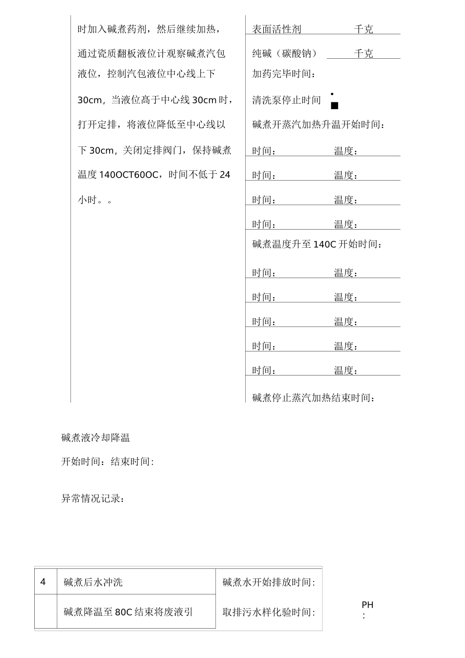 锅炉清洗记录_第2页