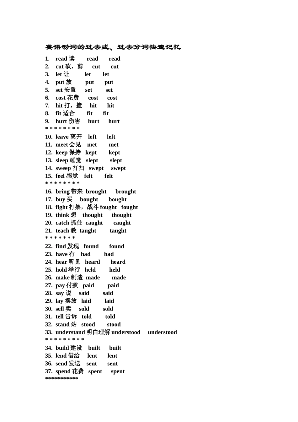 动词的过去式、过去分词_第1页