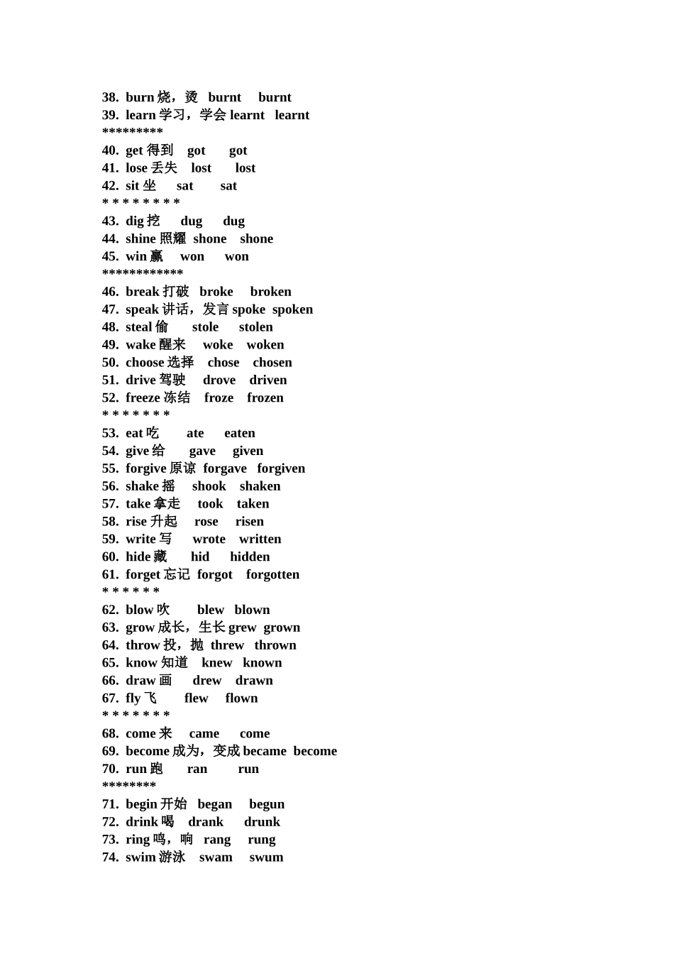 动词的过去式、过去分词_第2页
