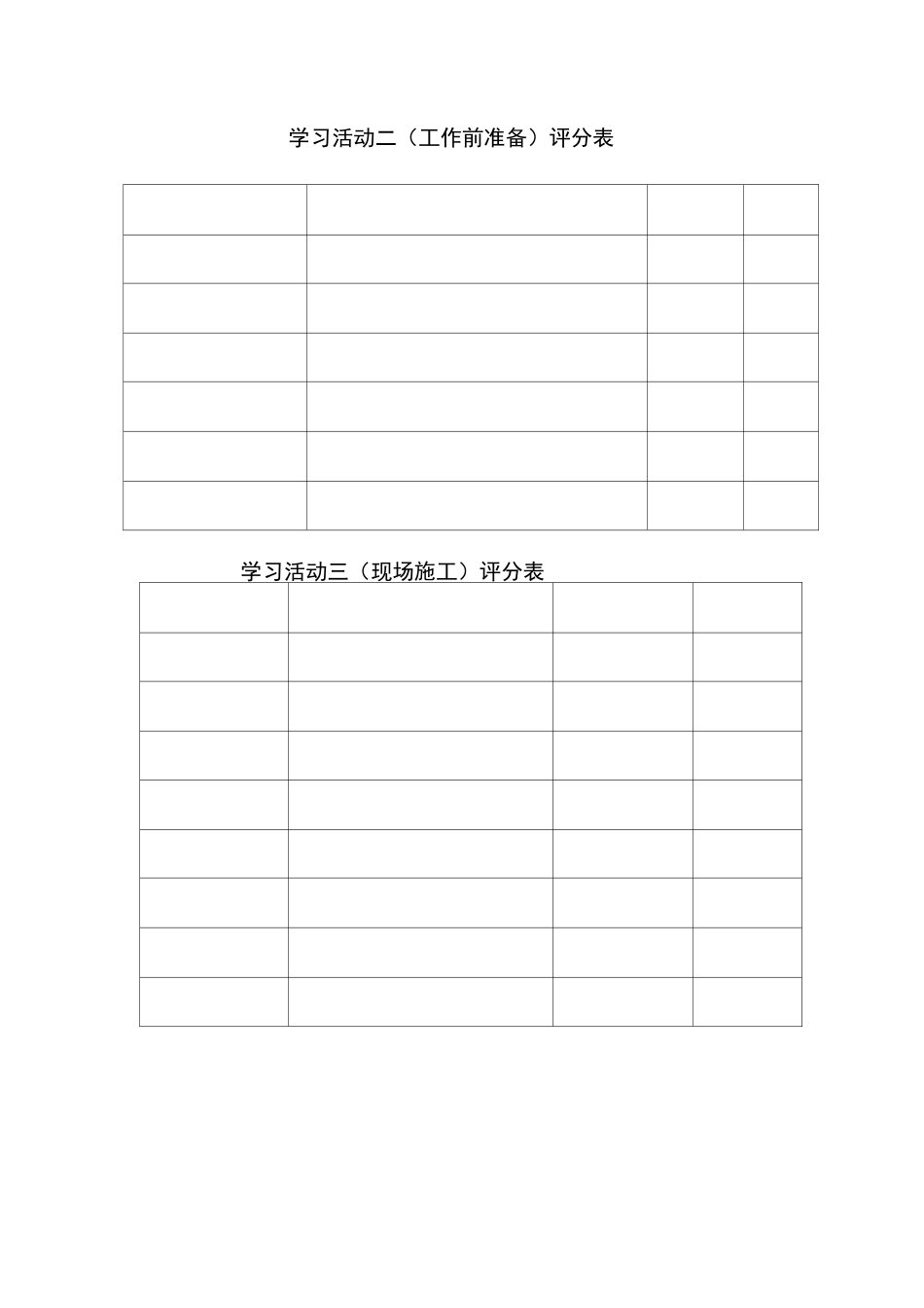 一体化教学过程评价表_第3页