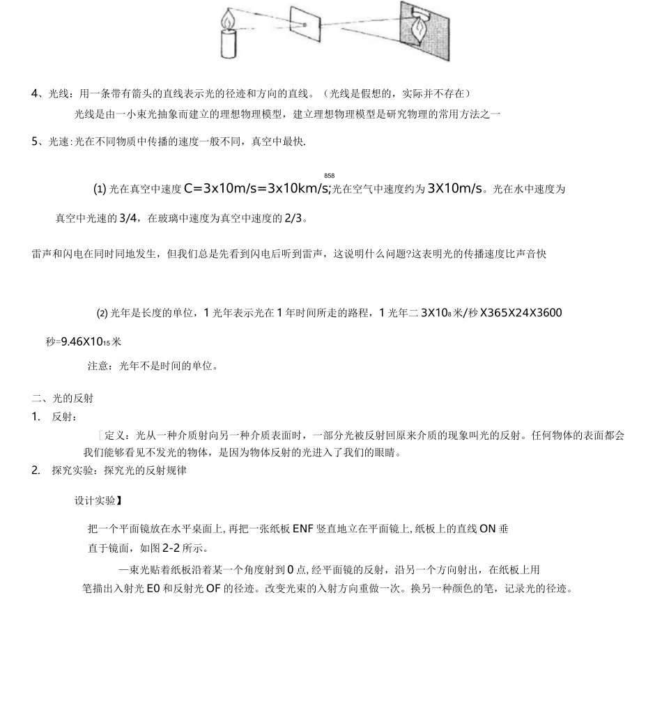 光学详细知识点_第2页