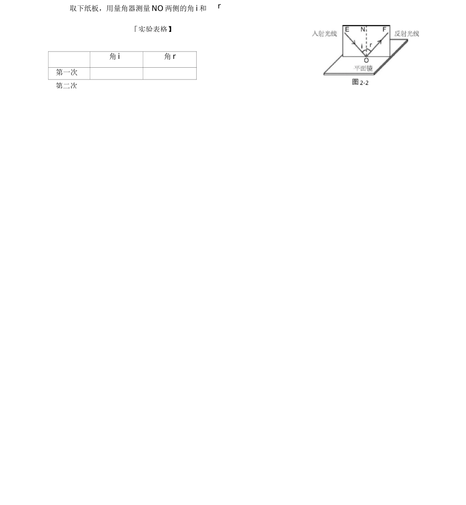 光学详细知识点_第3页