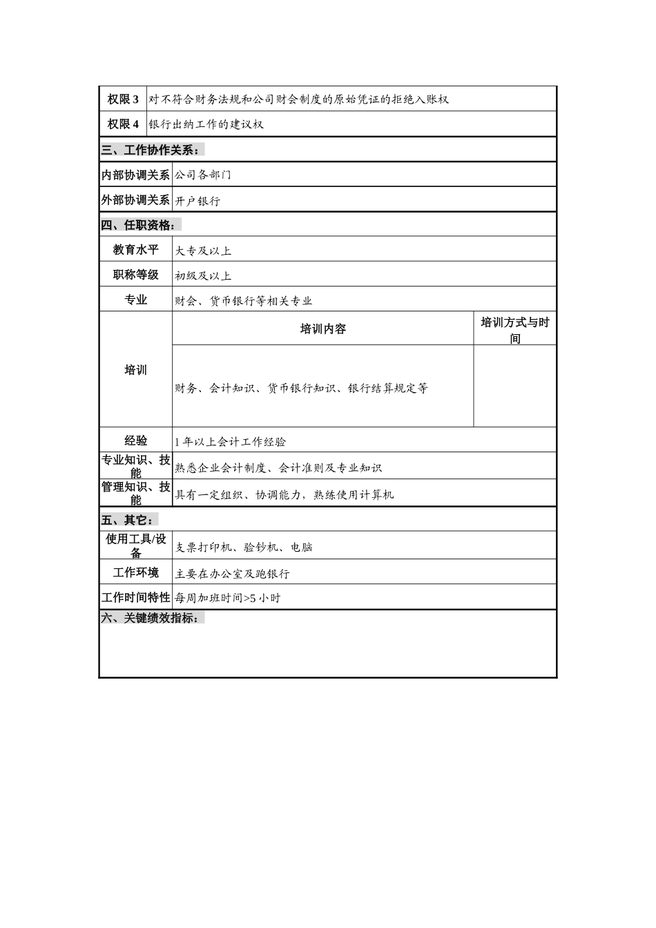仪器生产企业银行出纳职位说明书_第2页