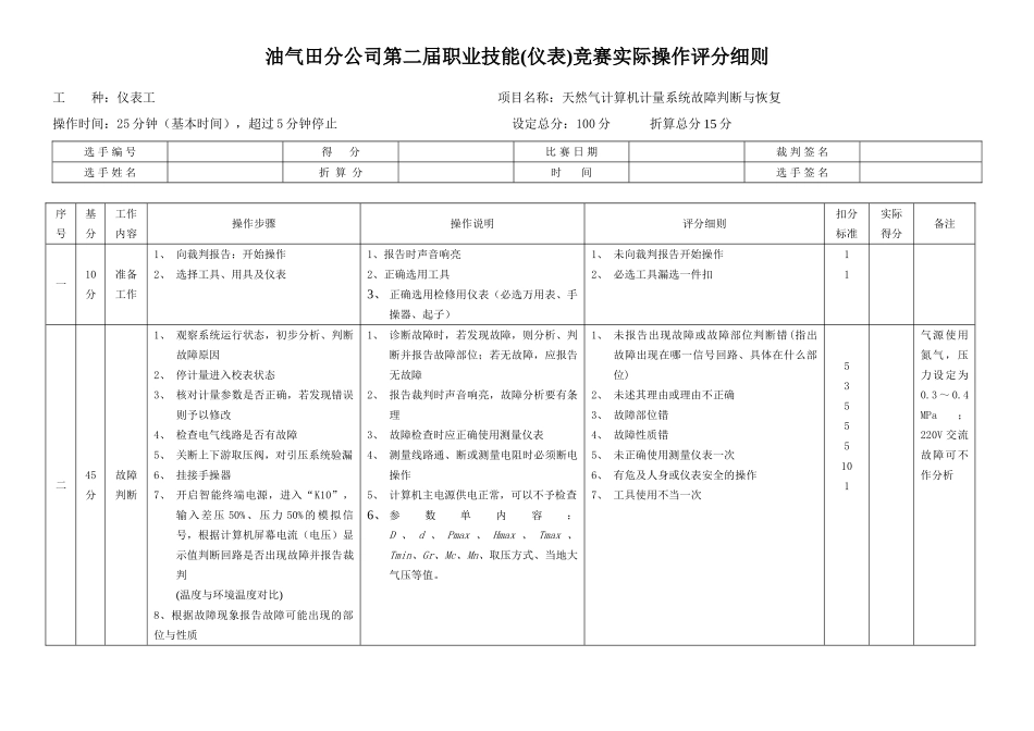 仪表职业技能竞赛实际操作(采输仪表专业)之5天然气计算机计量系统故障判断与恢复_第1页