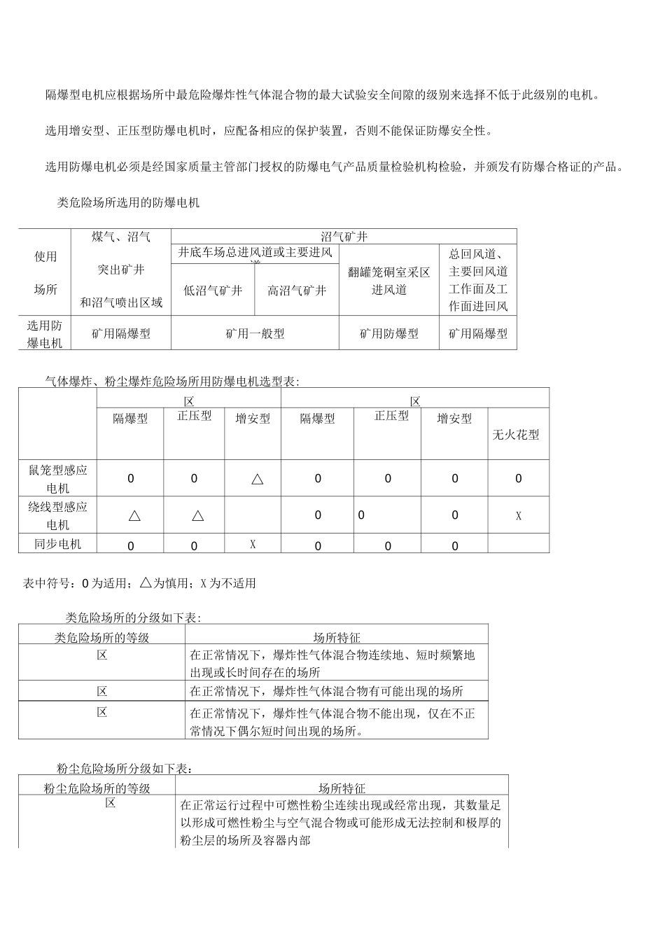 防爆电机说明书_第3页