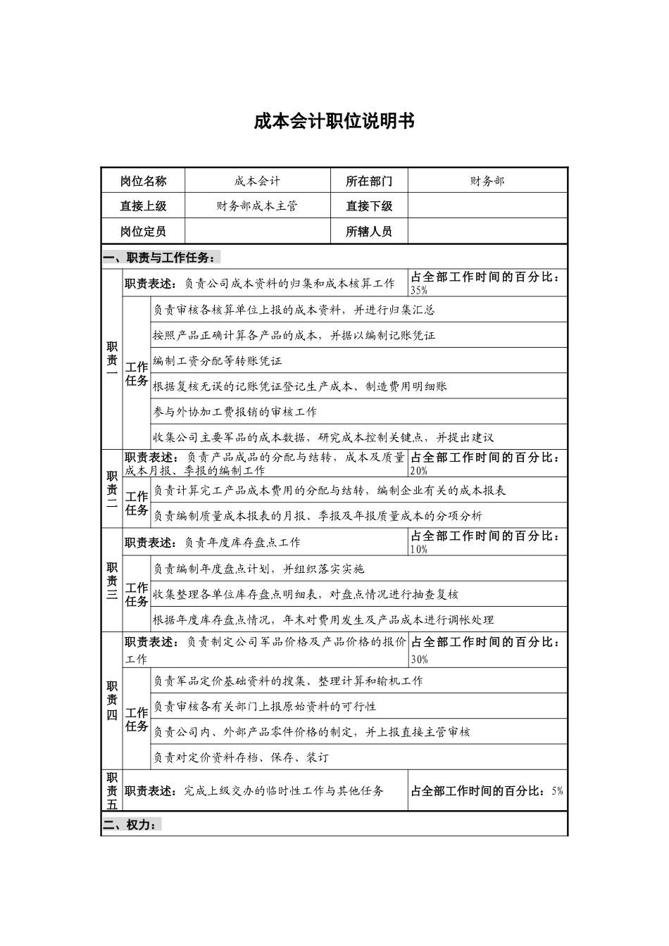 仪器生产企业成本会计职位说明书_第1页