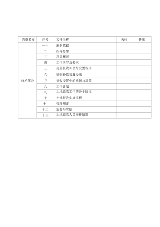 25拆迁服务方案