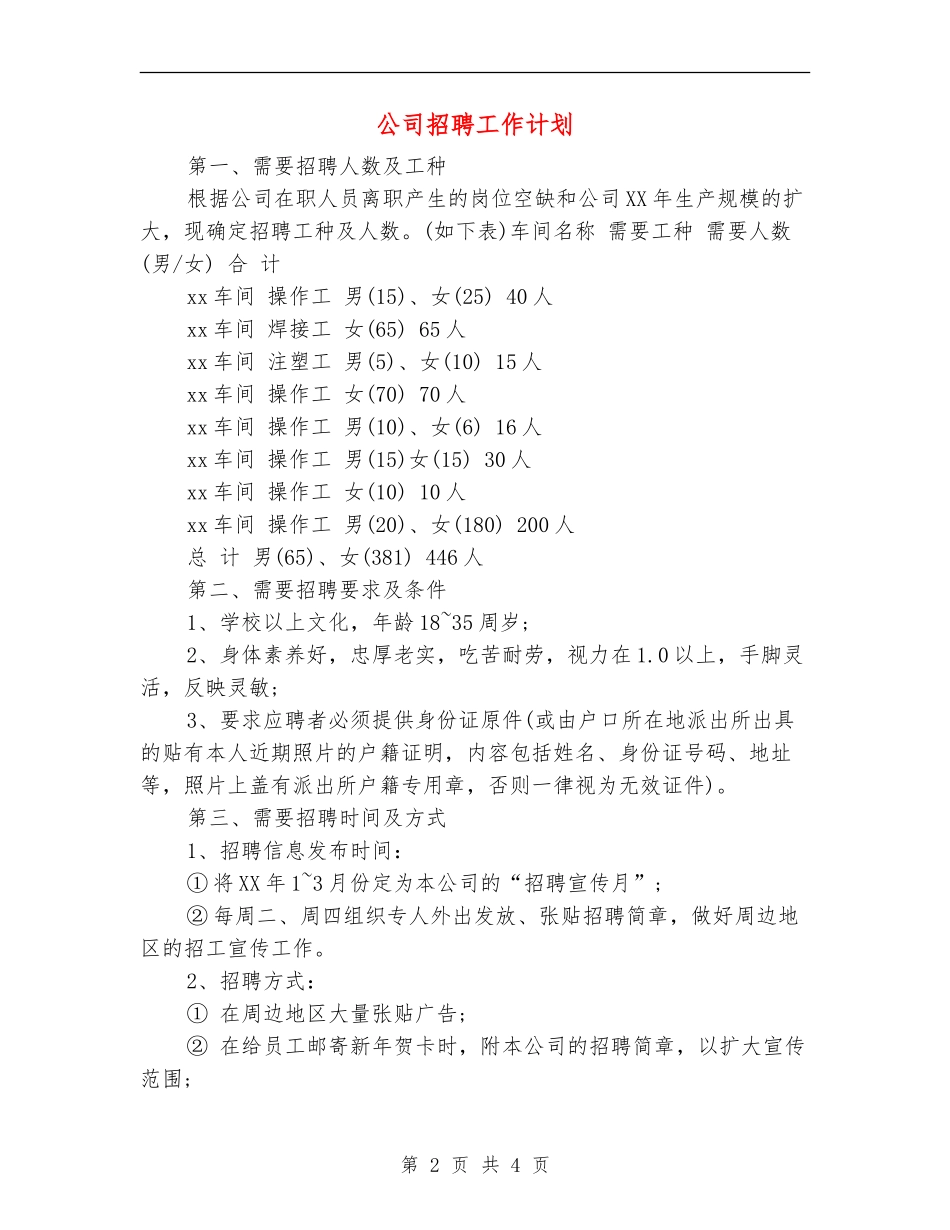 公司招聘工作计划_第2页