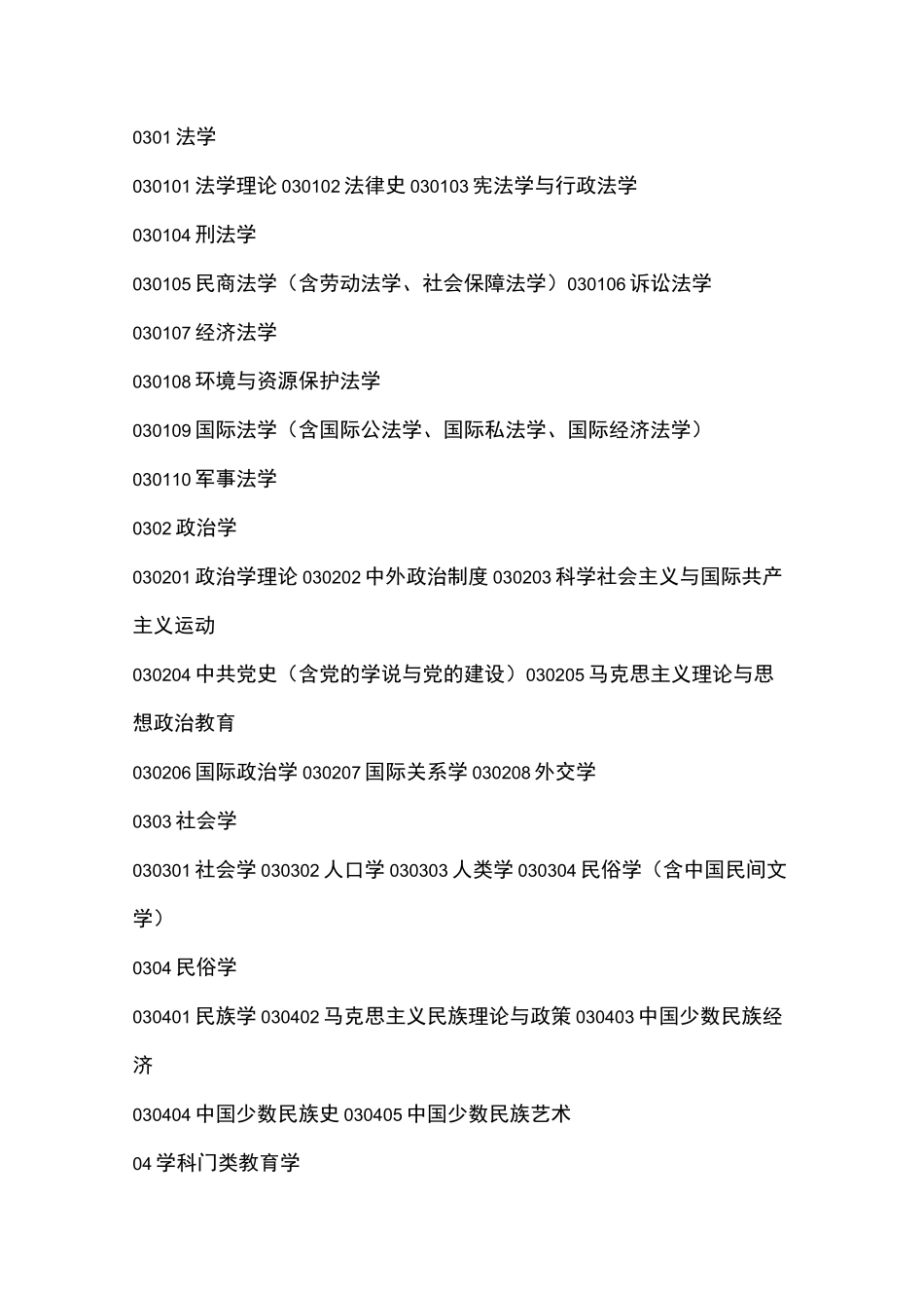 授予学位学科门类与学科代码_第2页