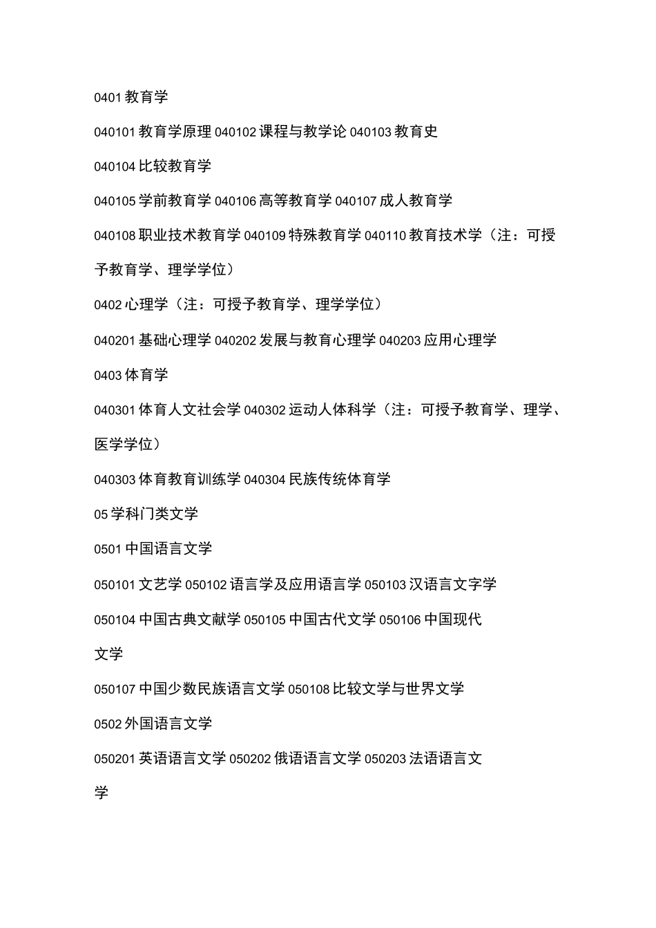 授予学位学科门类与学科代码_第3页