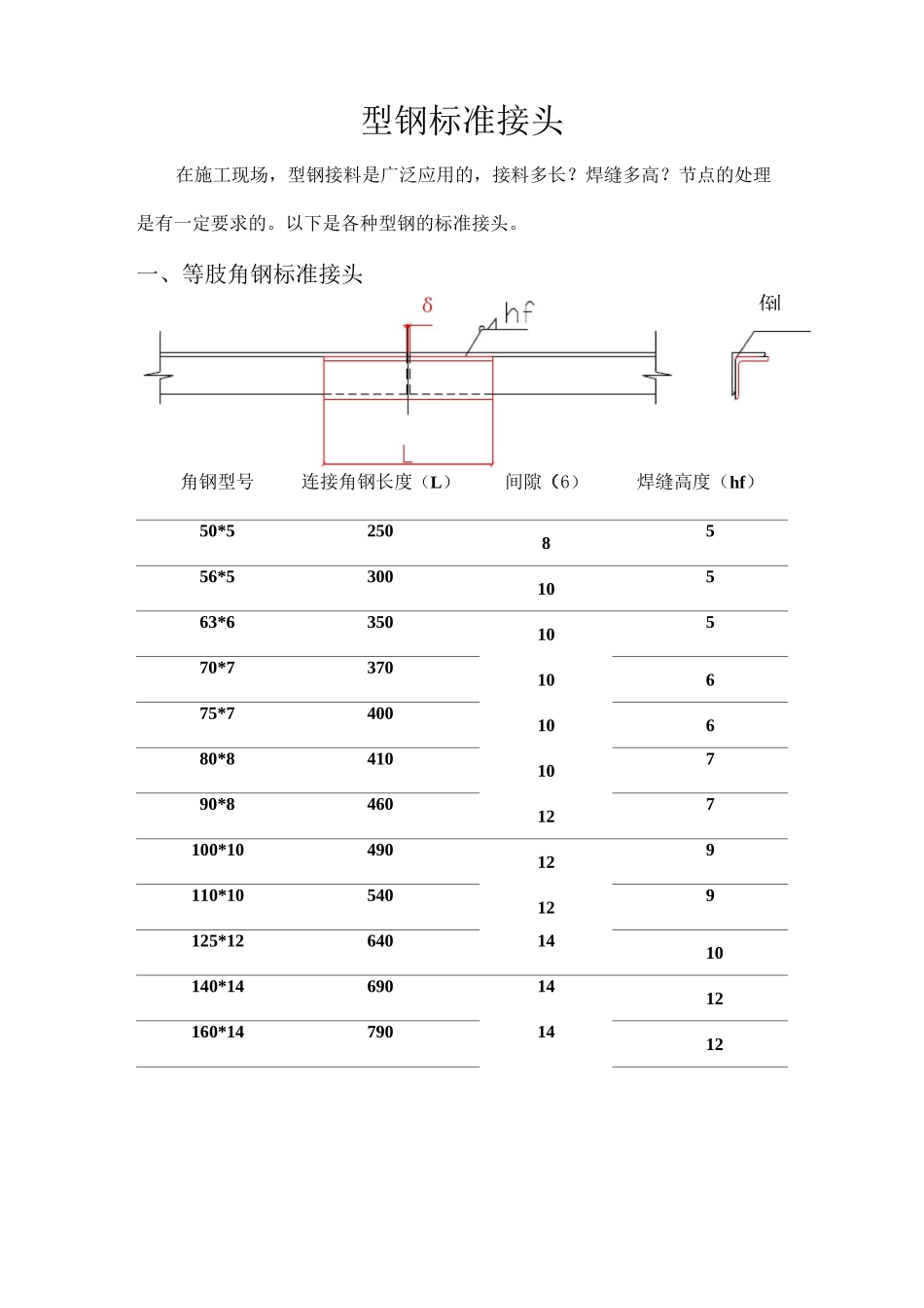 型钢标准接头汇总_第1页