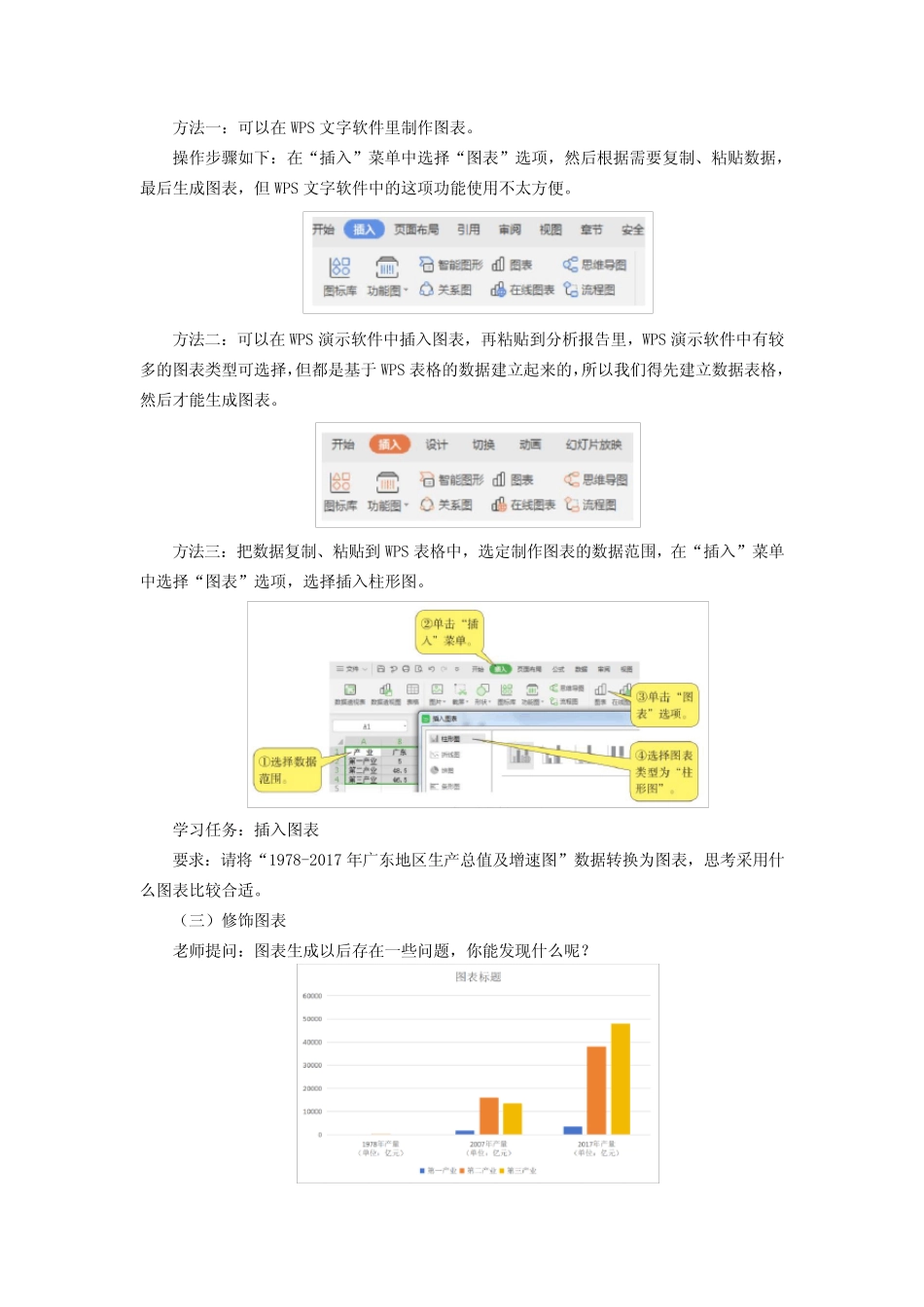 第11课数据图表化(教案)-八年级信息技术上册精品课堂(粤教版2019)_第2页