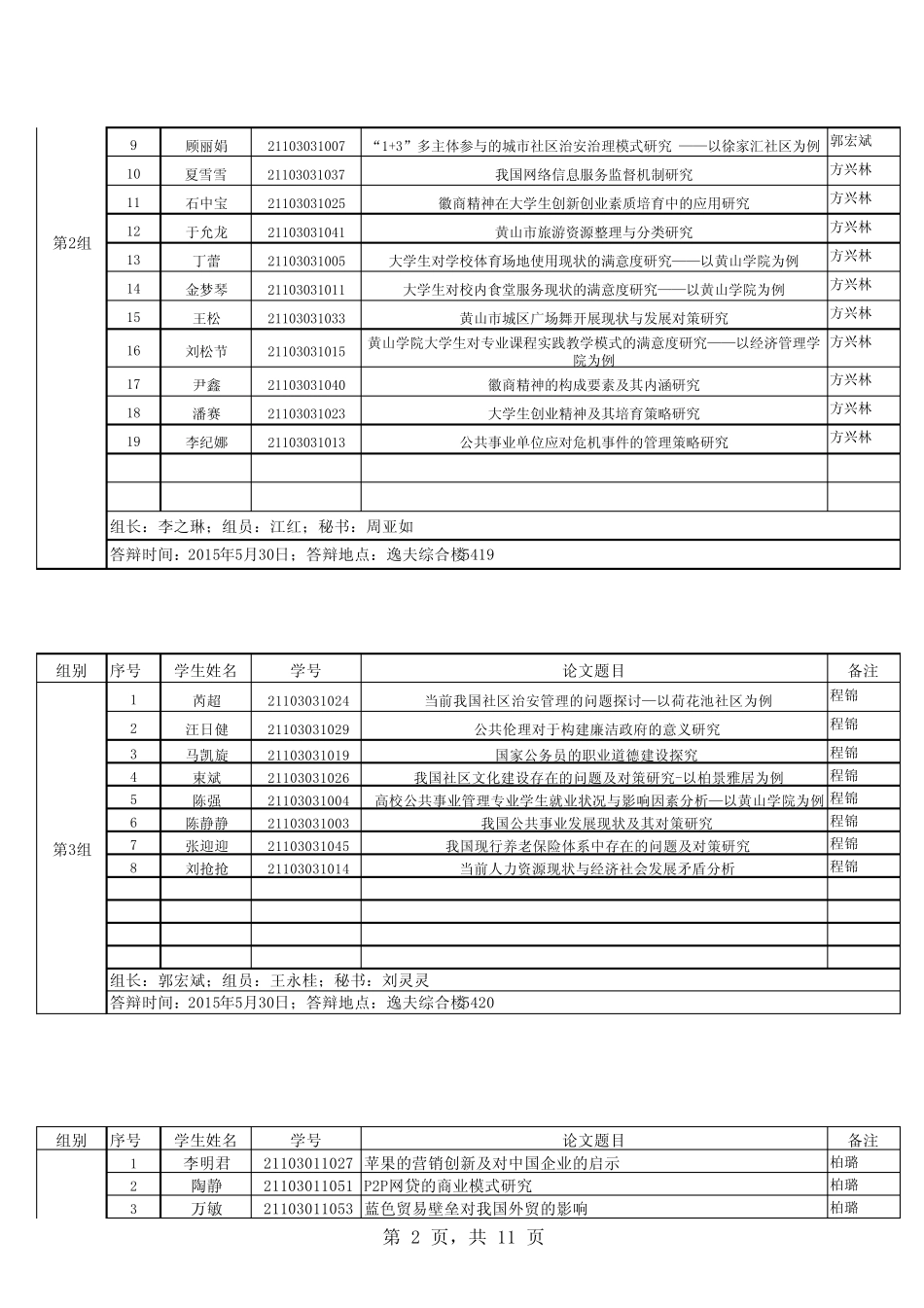 表8答辩安排分组_第2页