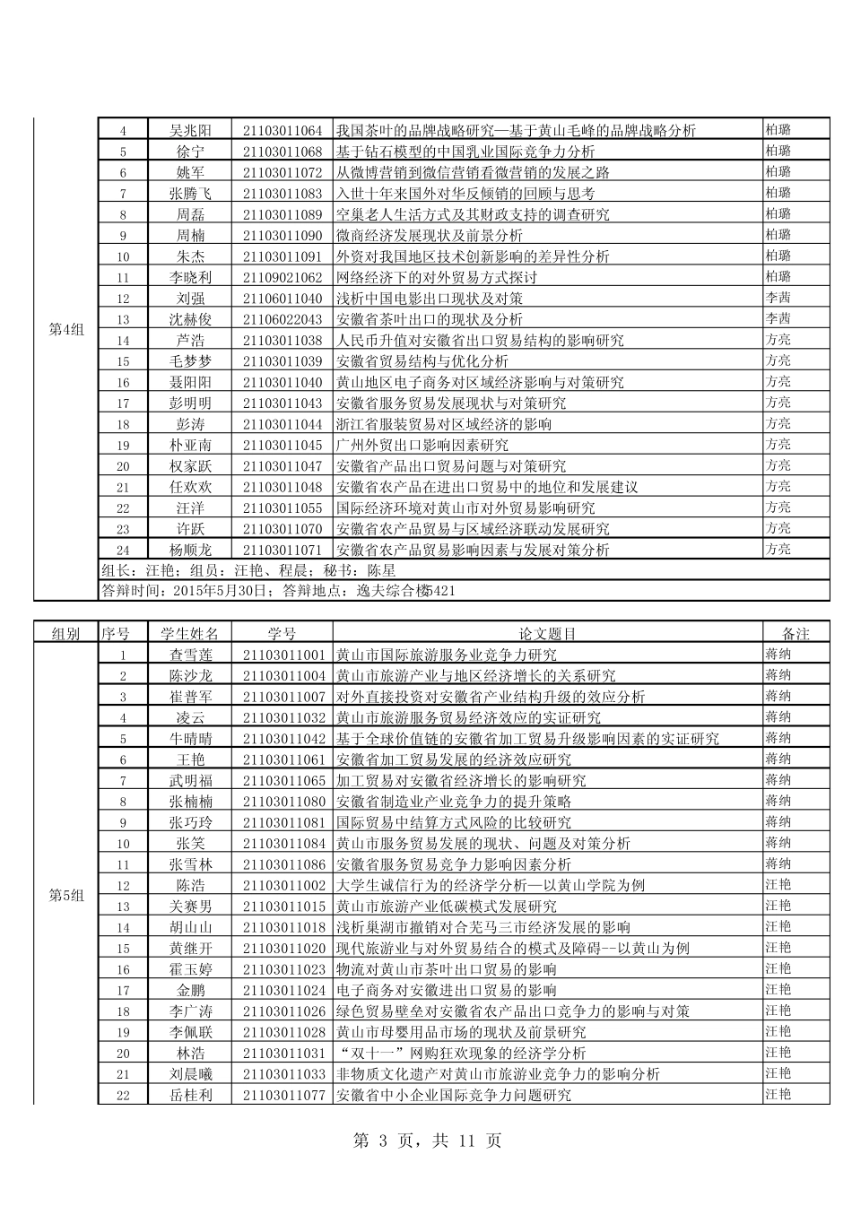 表8答辩安排分组_第3页