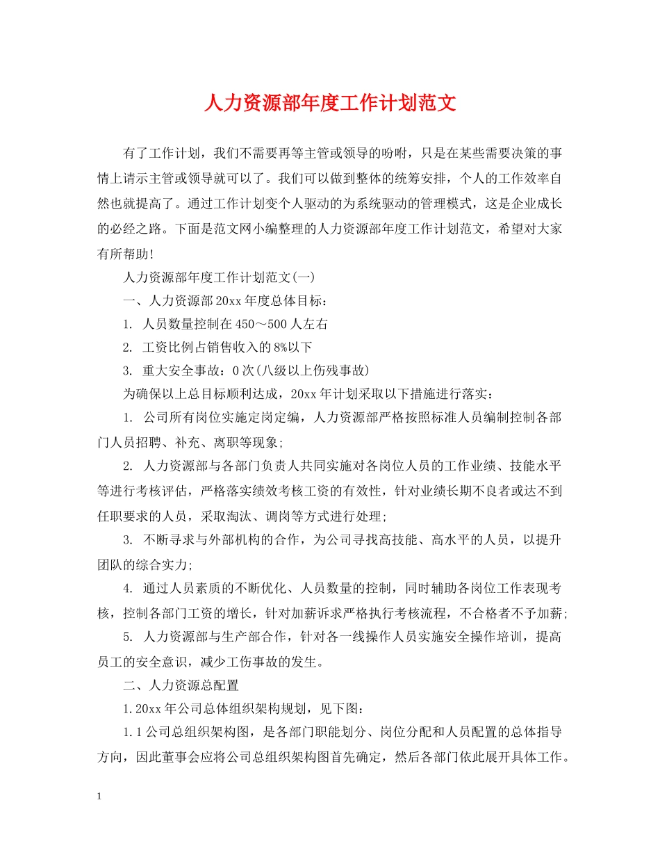 人力资源部年度工作计划范文 _第1页