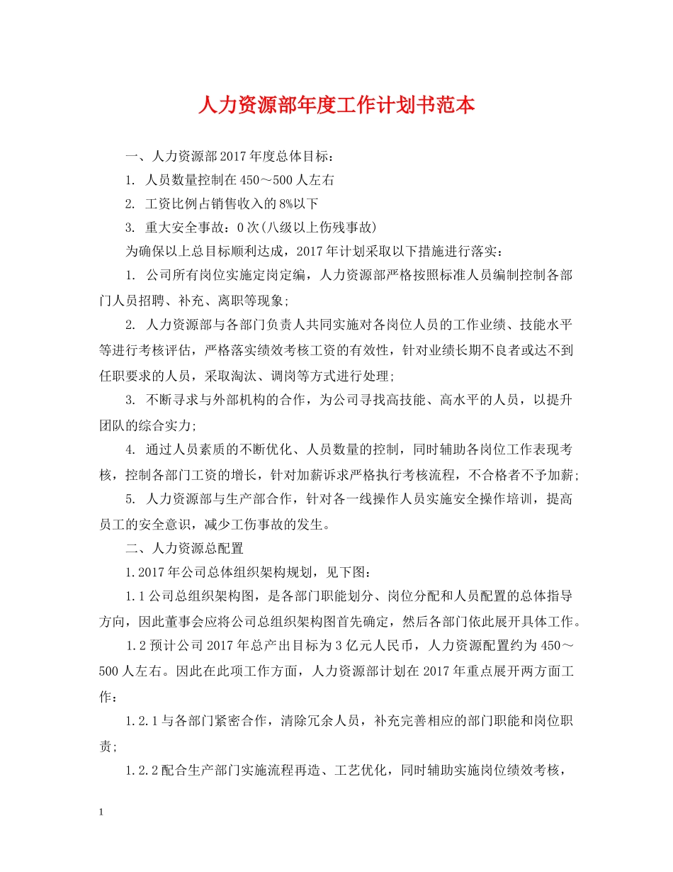 人力资源部年度工作计划书范本 _第1页