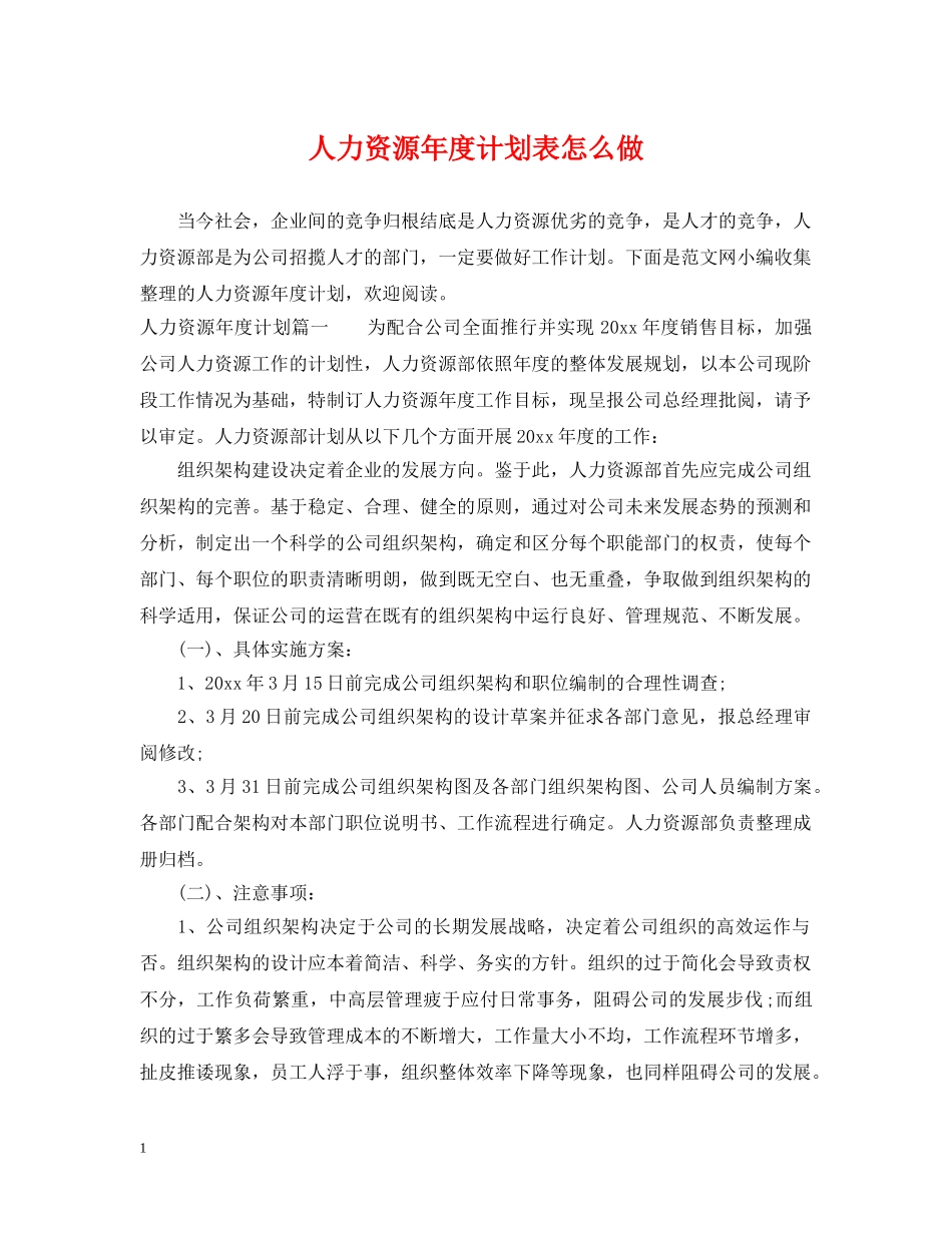 人力资源年度计划表怎么做 _第1页