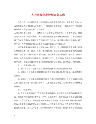 人力资源年度计划表怎么做 
