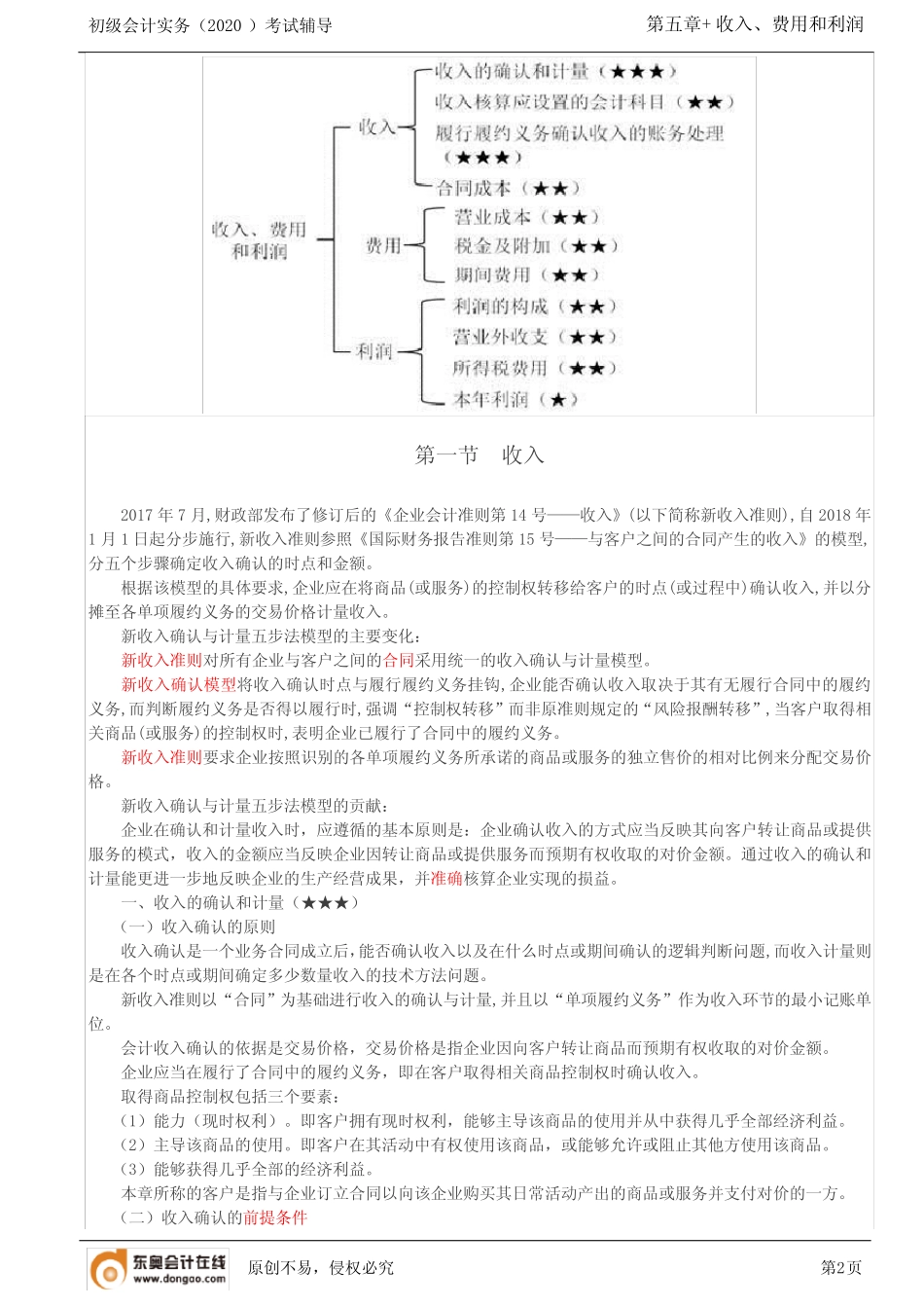 东奥会计实务基础精讲班王颖整章讲义第五章 收入、费用和利润_百度文 ..._第2页