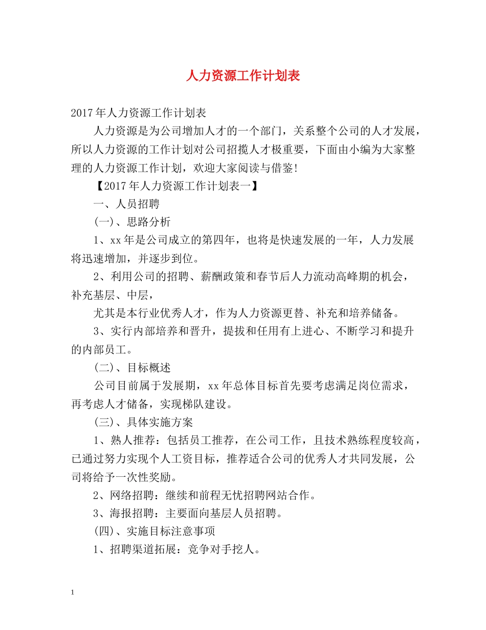 人力资源工作计划表 _第1页