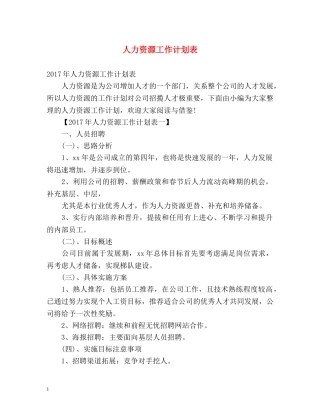 人力资源工作计划表 