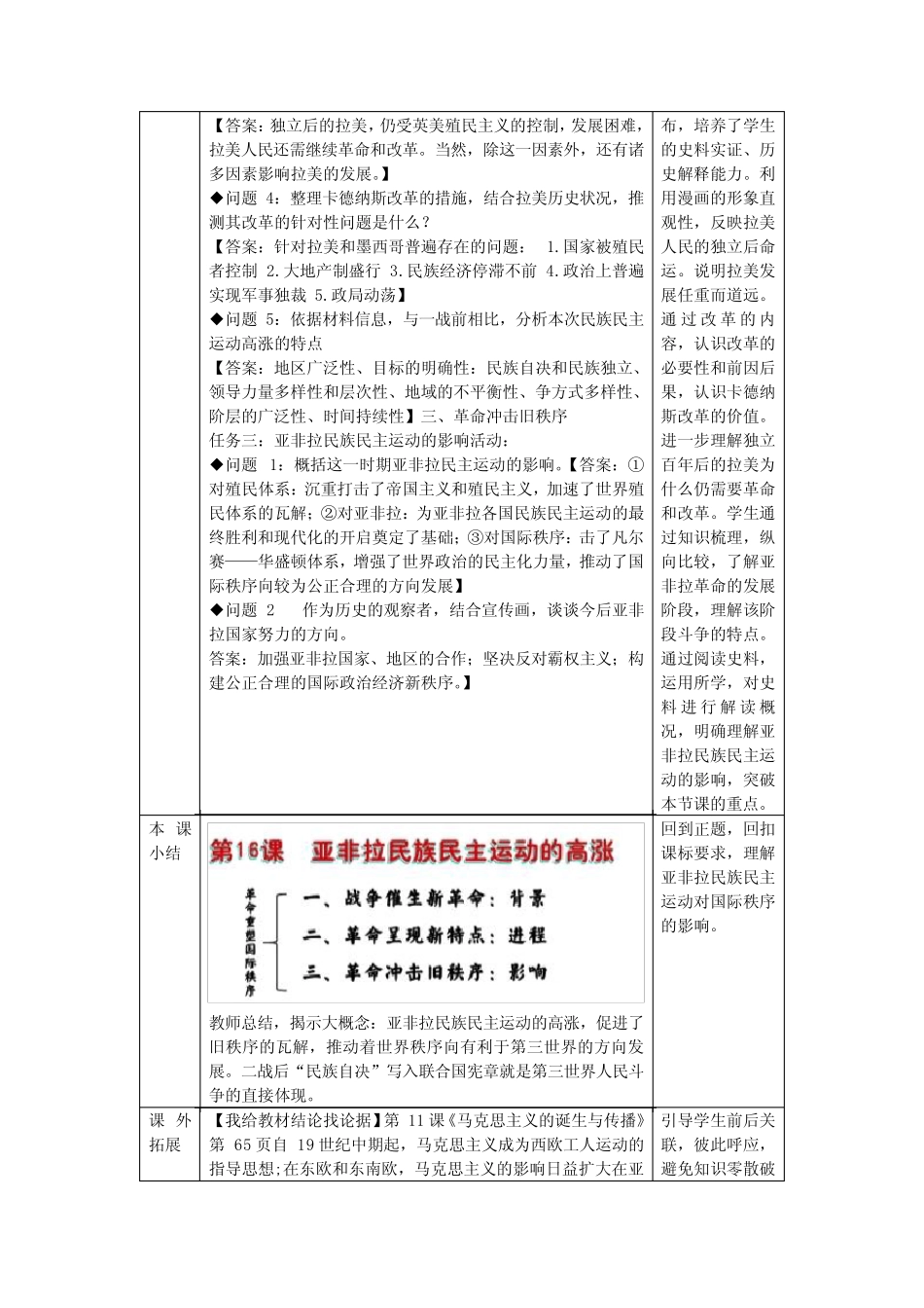 第16课亚非拉民族民主运动的高涨教学设计--高中历史必修中外历史纲要下 ..._第3页