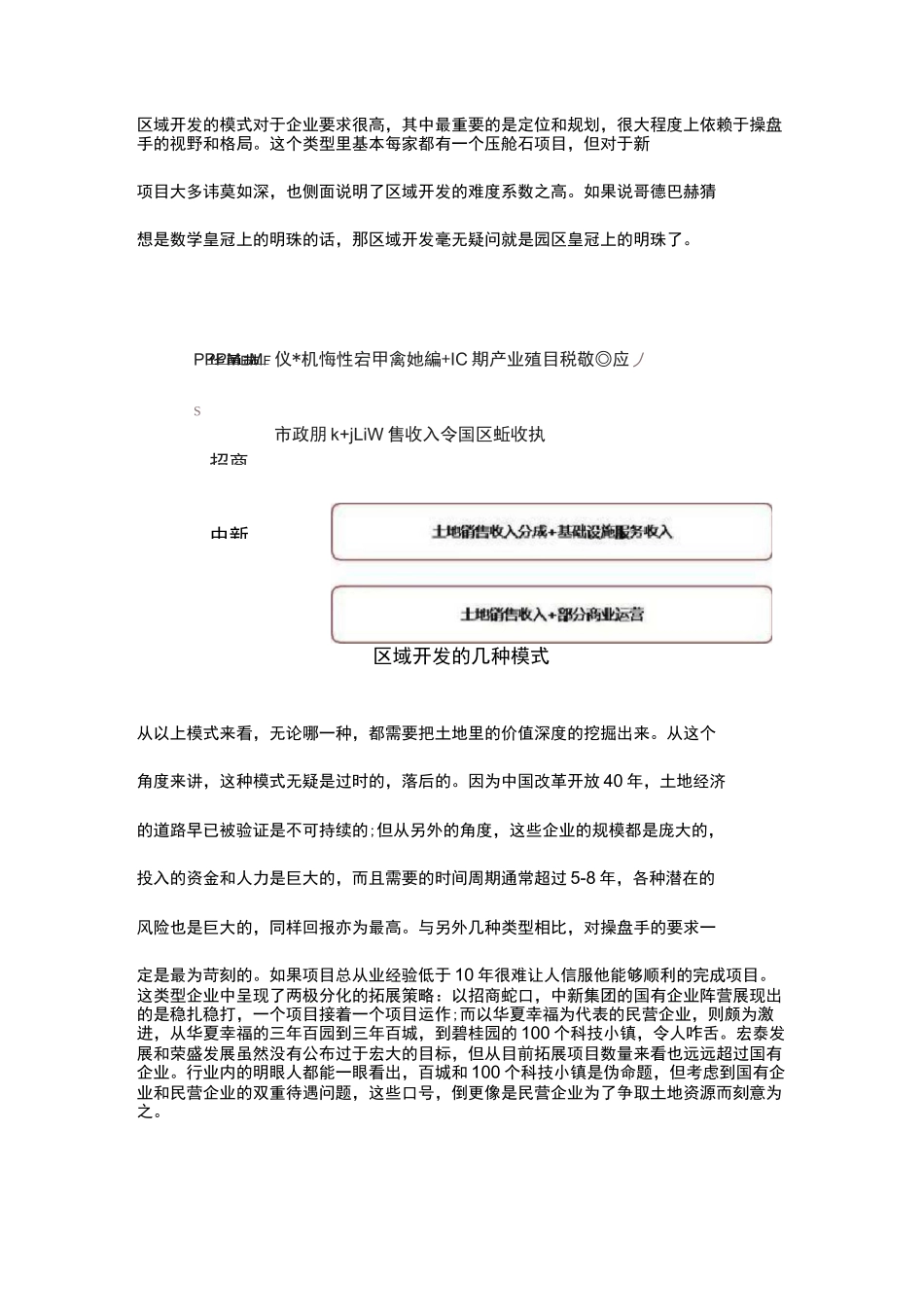 产业地产分类_第3页