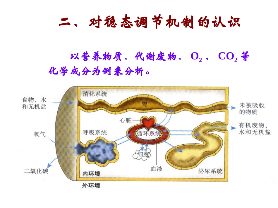 内环境稳态的重要性_第3页