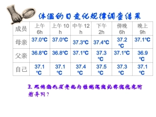 内环境稳态的重要性
