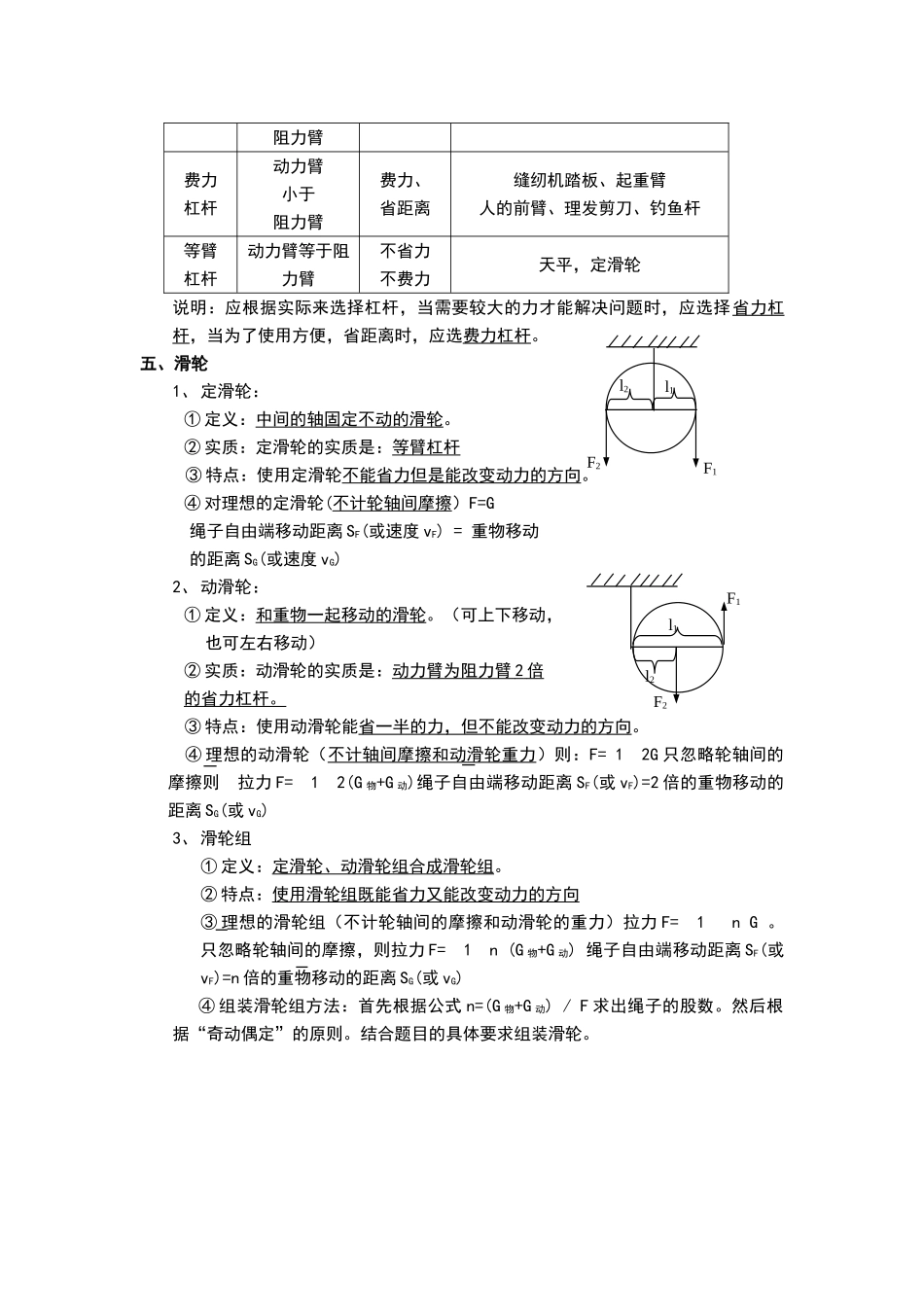 第十二章简单的机械_第2页