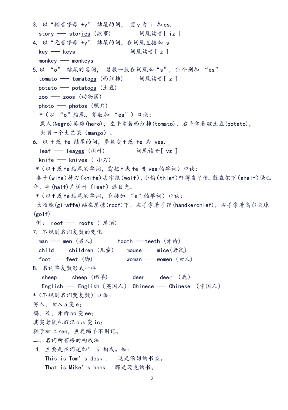 小学四年级英语语法_第2页
