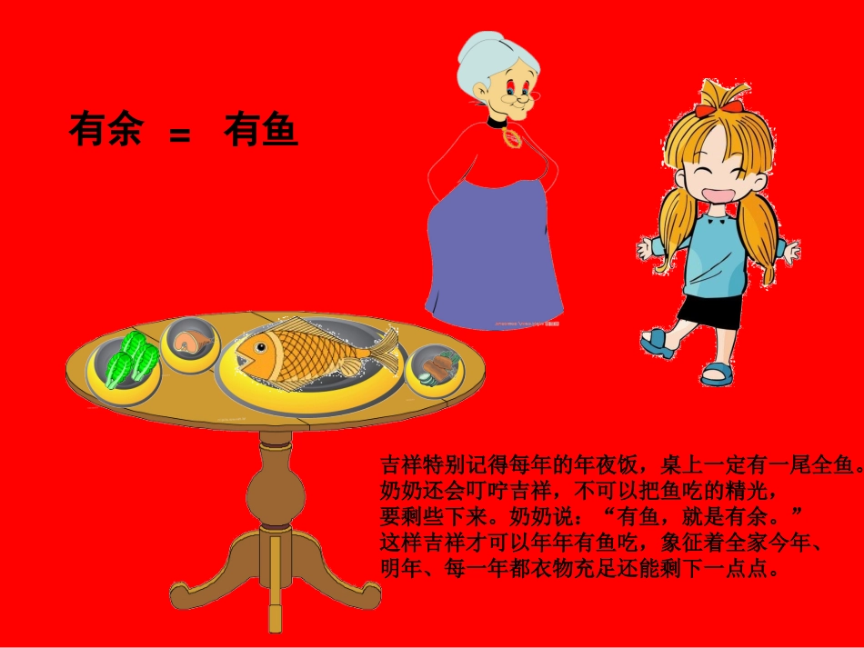 大班社会、语言：年年有余（尹芳）_第3页