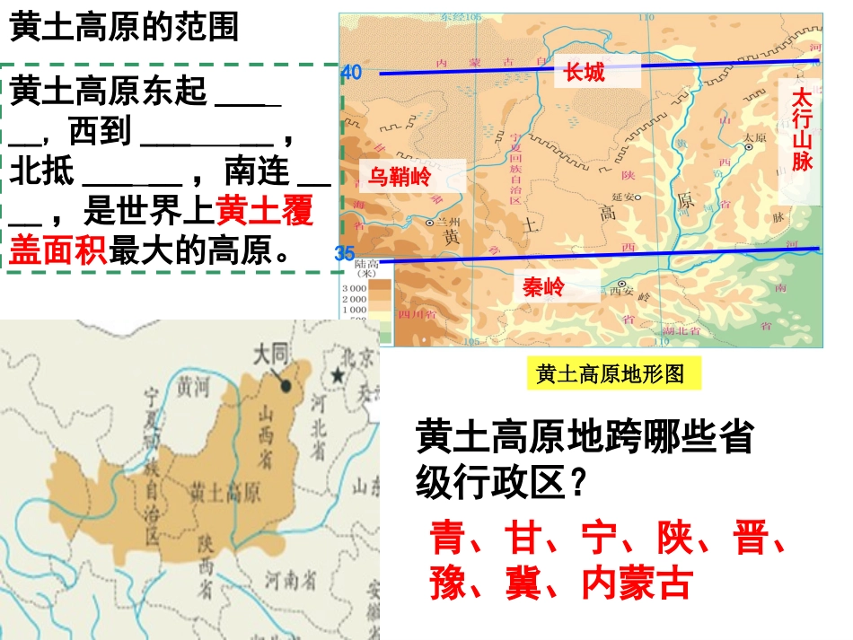 沟壑纵横的黄土高原备_第3页