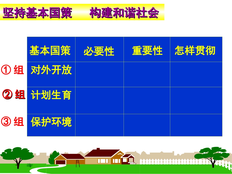 第四课-了解基本国策与发展战略复习资料-课件_第3页