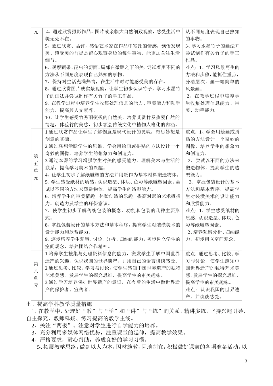 美术第12册导学案_第3页