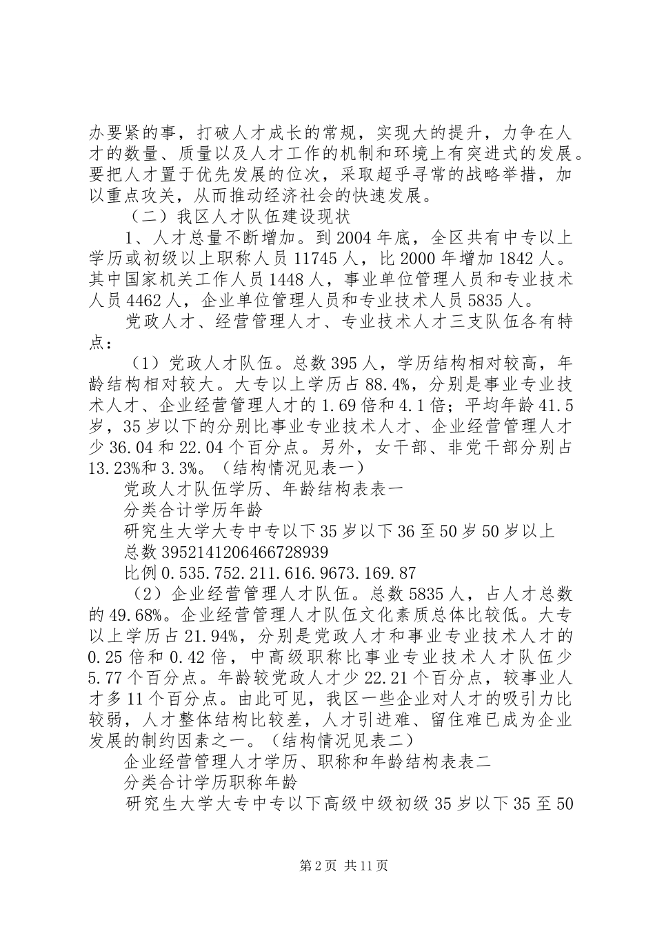 人才发展战略研究报告_第2页