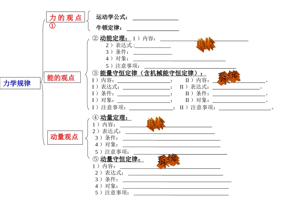 力学规律的综合应用_第2页