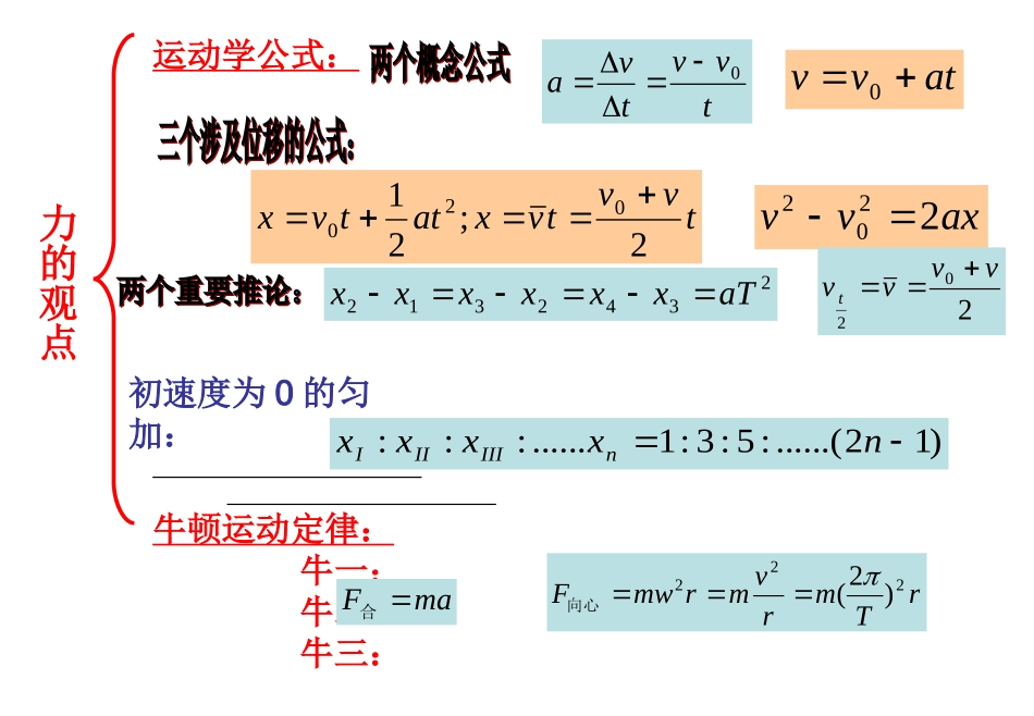 力学规律的综合应用_第3页