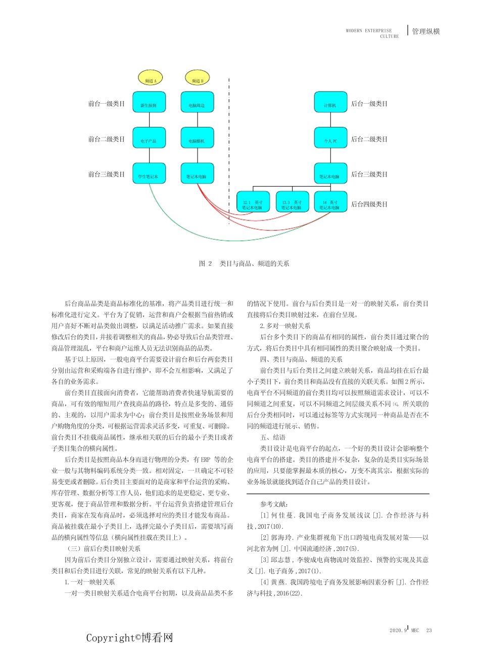 电商平台商品类目管理分析_第2页