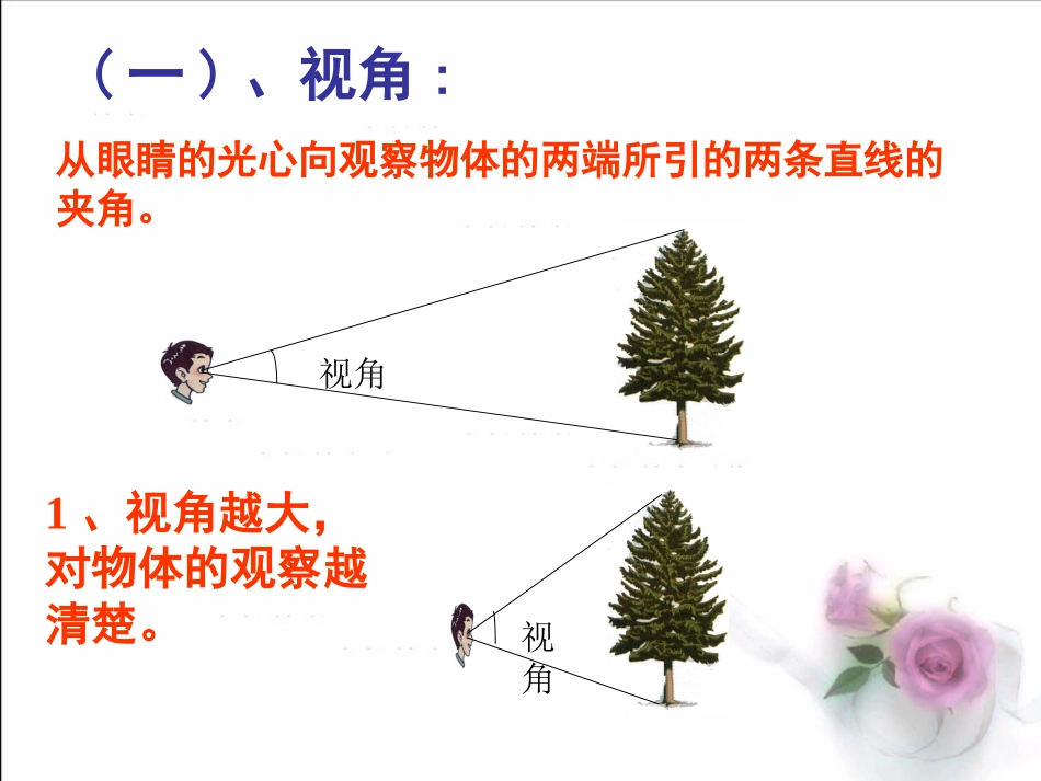 《35显微镜和望远镜》上课件_第3页