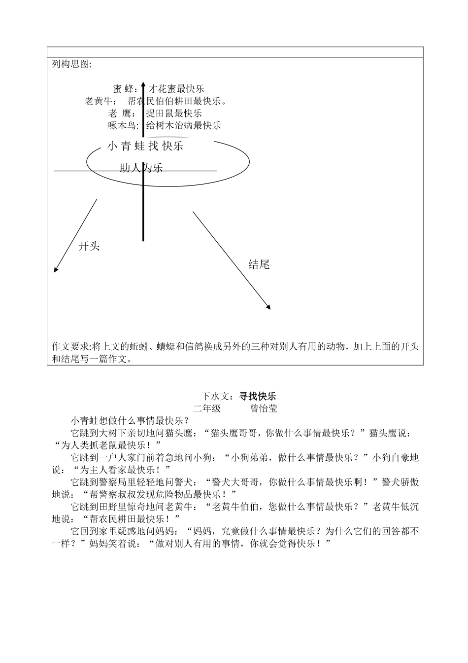 二年级－寻找快乐_第2页