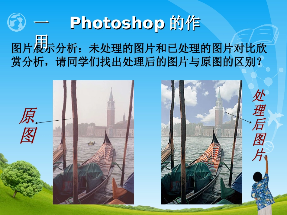 第六课《图像处理起步》_第3页