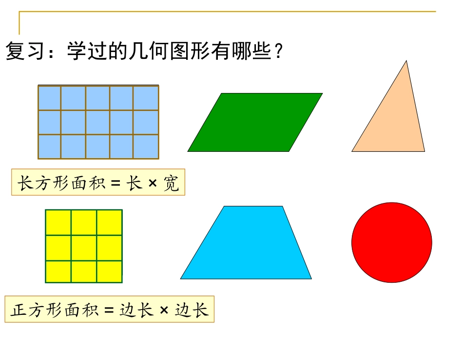 平行四边形的面积课件（上课用）_第2页