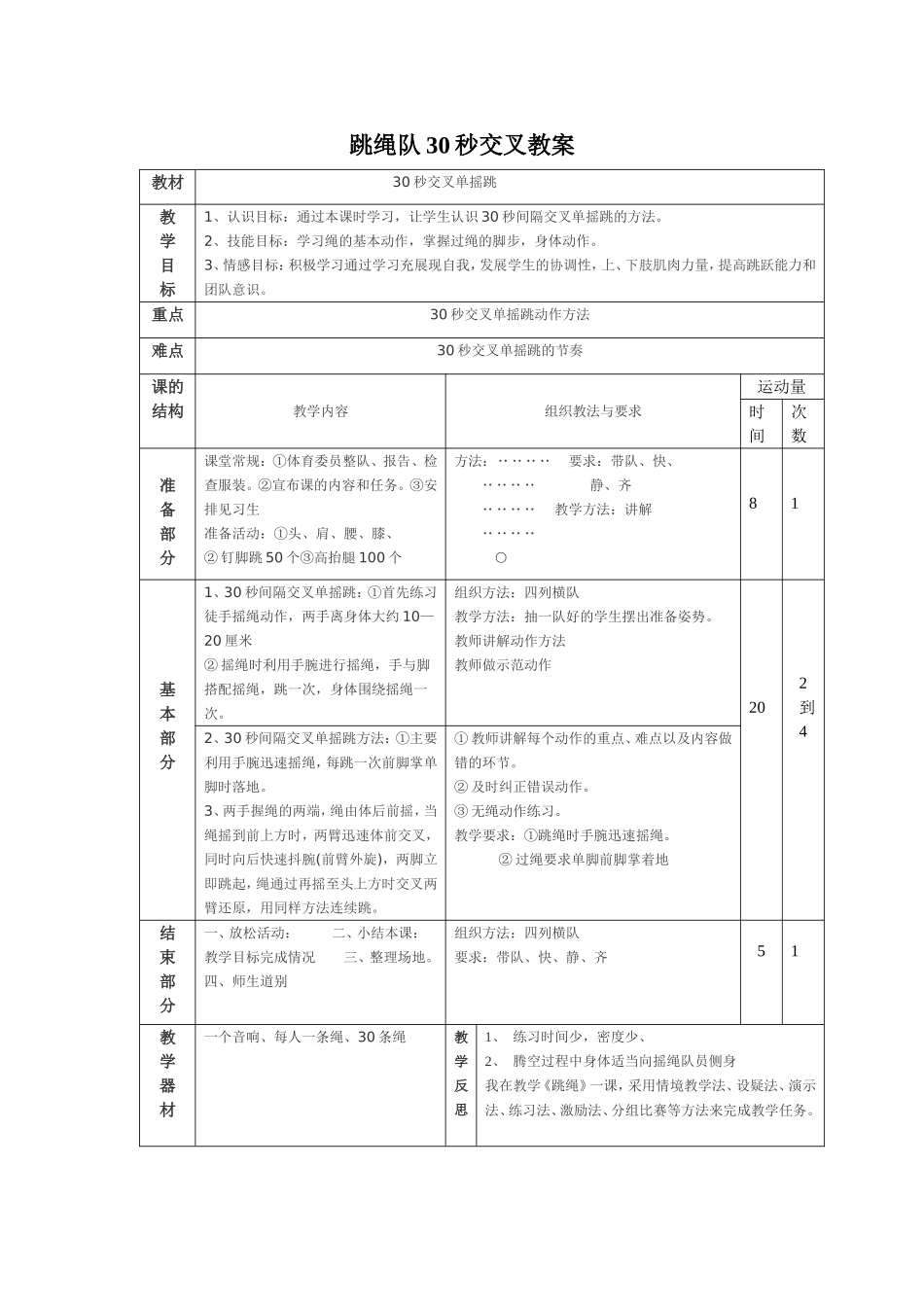 跳绳队30秒交叉教案_第1页