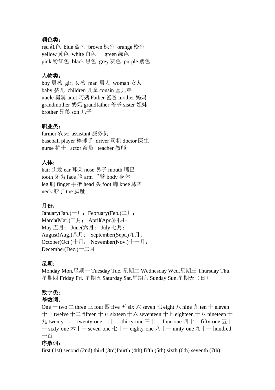 PEP8六下英语复习资料---单词归类_第2页