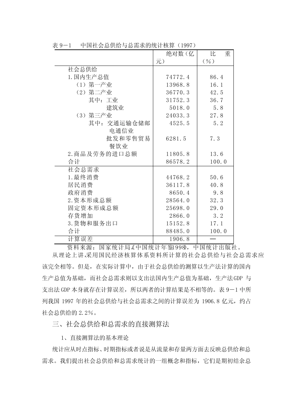 第二章 社会总供给和总需求的统计分析_第2页